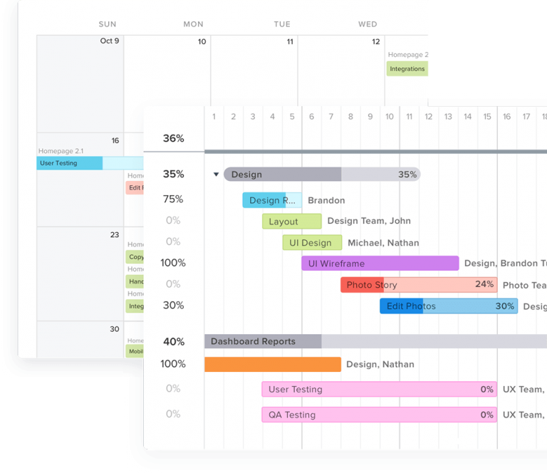 Ecommerce Website Development Project Plan: Essential Tips